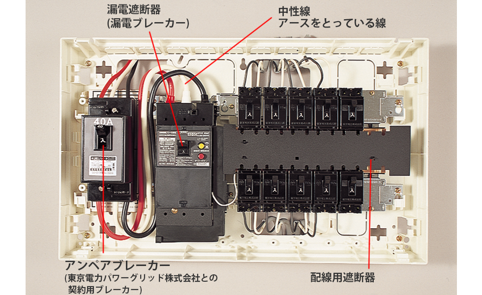 ブレーカー